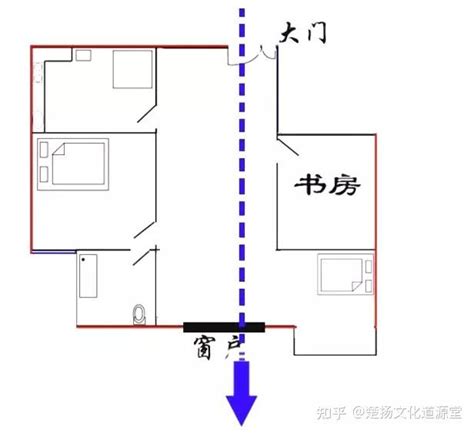 挡煞意思|“住宅第一怕，最忌穿堂煞”，这6种方法，轻松、有效化解穿堂煞